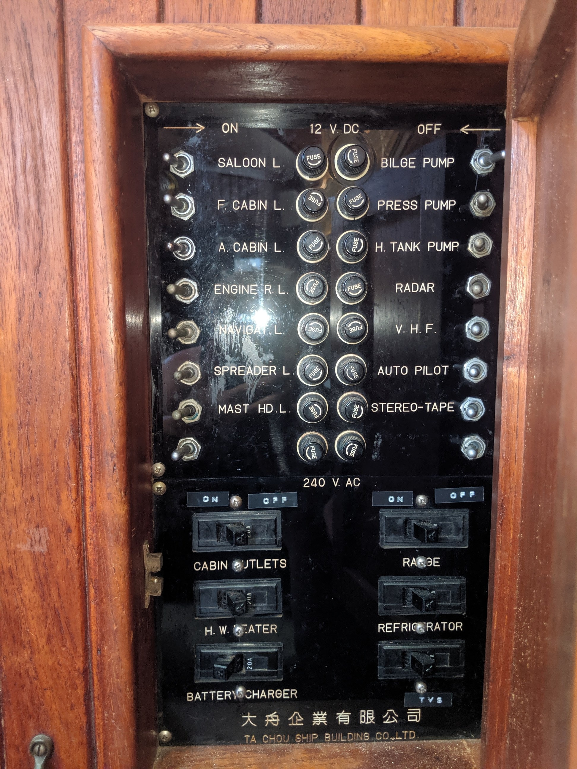 Control Panel — 12V DC & 240V AC